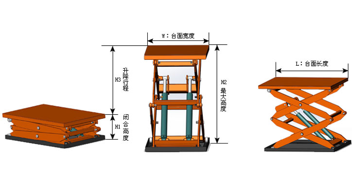 剪叉式升降货梯